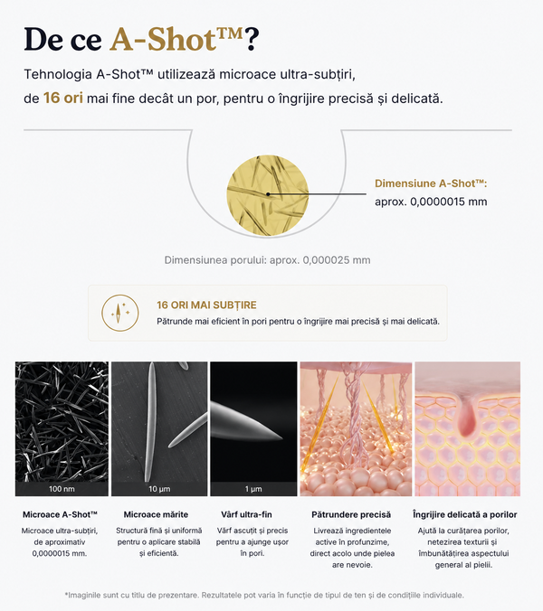 Elixirul Tinereții cu Retinol